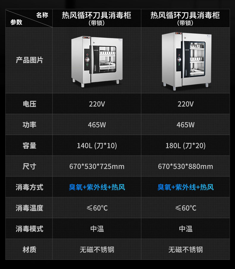 刀具消毒柜规格参数表